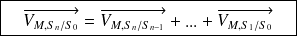 \boxed{\quad\overrightarrow{V_{M,S_n/S_0}}= \overrightarrow{V_{M,S_n/S_{n-1}}}+... + \overrightarrow{V_{M,S_1/S_0}} \quad }
